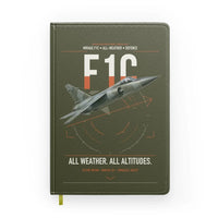 Thumbnail for Dassault Mirage F1C design on green army notebook