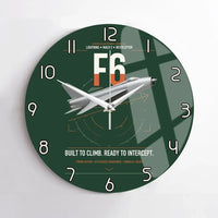 Thumbnail for English Electric Lightning F6 design on dark green no frame wall clock