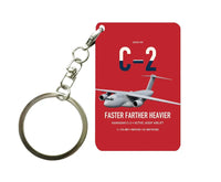 Thumbnail for Kawasaki C-2 design on red designed key chain, double-side print
