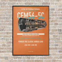 Thumbnail for CFM56-5C vertical canvas print - framed - orange background