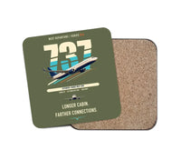 Thumbnail for Boeing 737-900ER design on green army 1 piece coaster