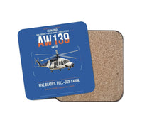 Thumbnail for Leonardo AW139 design on blue 1 piece coaster
