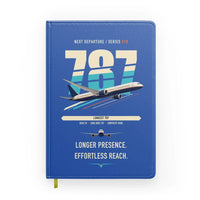 Thumbnail for Boeing 787-10 Dreamliner design on blue notebook