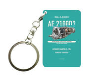 Thumbnail for AE 2100D3 Key Chain design on turquoise key chain