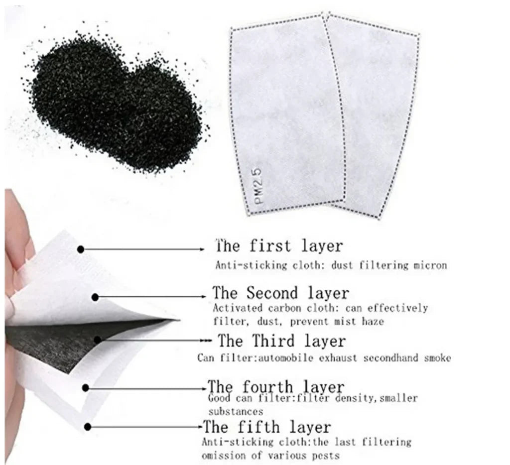 Face mask printed with No Design Protective Face Mask on the front panel — view 15