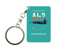 Thumbnail for AJ-2 Savage Tanker design on turquoise designed key chain, double-side print