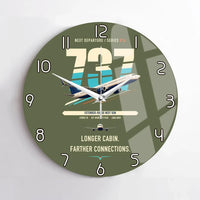 Thumbnail for Boeing 737-900ER design on green army no frame wall clock