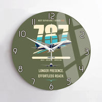 Thumbnail for Boeing 787-10 Dreamliner design on green army no frame wall clock