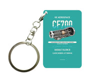 Thumbnail for CF700 Key Chain design on turquoise key chain