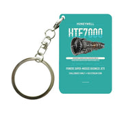 Thumbnail for HTF7000 Key Chain design on turquoise key chain