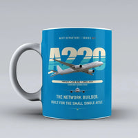 Thumbnail for A220-300 Mug design on turquoise airbus