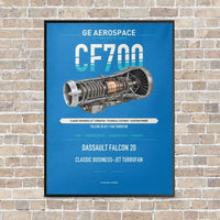Thumbnail for CF700 vertical canvas print - framed - turquoise background
