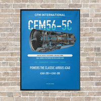 Thumbnail for CFM56-5C vertical canvas print - framed - turquoise background