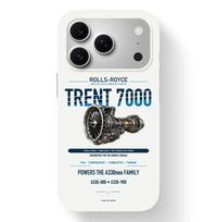 Thumbnail for TRENT 7000 Case design on white iphone case