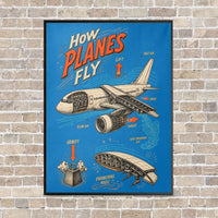 Thumbnail for How Planes Fly V2 vertical canvas print - framed - turquoise background