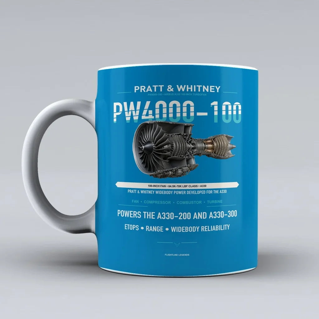 Mug design on turquoise pw4000 100