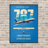 Thumbnail for Boeing 787-10 Dreamliner vertical canvas print - framed - turquoise background