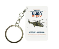 Thumbnail for NHIndustries NH90 TTH design on white designed key chain, double-side print