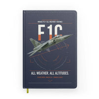 Thumbnail for Dassault Mirage F1C design on navy blue notebook