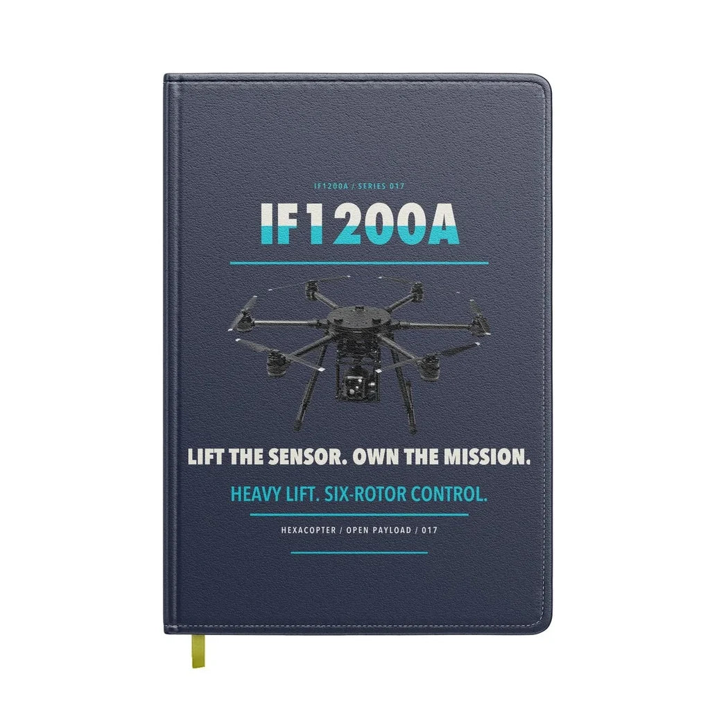 Inspired Flight IF1200A design on navy blue notebook