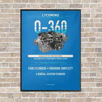 Thumbnail for O-360 vertical canvas print - framed - turquoise background