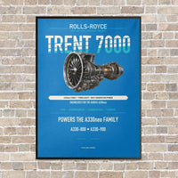 Thumbnail for TRENT 7000 vertical canvas print - framed - turquoise background