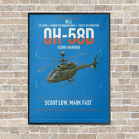 Thumbnail for Bell OH-58D Kiowa Warrior vertical canvas print - framed - turquoise background