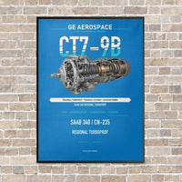 Thumbnail for CT7-9B vertical canvas print - framed - turquoise background