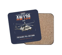 Thumbnail for Leonardo AW139 design on navy blue 1 piece coaster