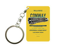 Thumbnail for CONWAY Key Chain design on yellow key chain