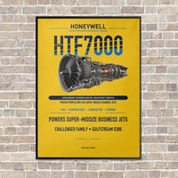 Thumbnail for HTF7000 vertical canvas print - framed - yellow background