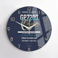 Thumbnail for GP7200 design on navy blue no frame wall clock