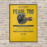 Thumbnail for PEARL 700 vertical canvas print - framed - yellow background