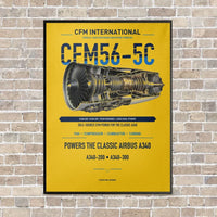 Thumbnail for CFM56-5C vertical canvas print - framed - yellow background