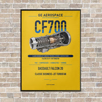 Thumbnail for CF700 vertical canvas print - framed - yellow background