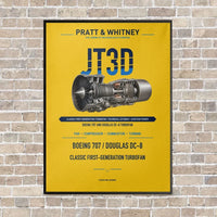 Thumbnail for JT3D vertical canvas print - framed - yellow background