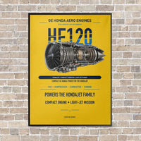 Thumbnail for HF120 vertical canvas print - framed - yellow background
