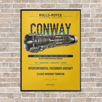 Thumbnail for CONWAY vertical canvas print - framed - yellow background