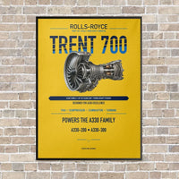 Thumbnail for TRENT 700 vertical canvas print - framed - yellow background