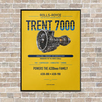 Thumbnail for TRENT 7000 vertical canvas print - framed - yellow background