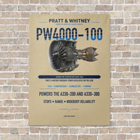 Thumbnail for PW4000-100 vertical canvas print - no frame - beige background
