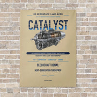 Thumbnail for CATALYST vertical canvas print - no frame - beige background