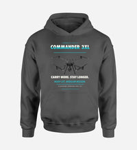 Thumbnail for Draganfly Commander 3XL design on dark gray hoodie single side