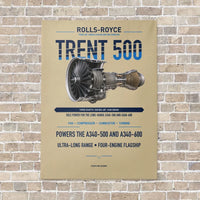 Thumbnail for TRENT 500 vertical canvas print - no frame - beige background