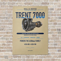 Thumbnail for TRENT 7000 vertical canvas print - no frame - beige background