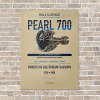 Thumbnail for PEARL 700 vertical canvas print - no frame - beige background