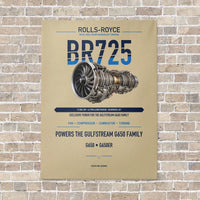 Thumbnail for BR725 vertical canvas print - no frame - beige background