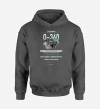 Thumbnail for O-360 design on dark gray hoodie single side