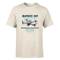 Thumbnail for DJI Matrice 30T design on beige single side
