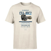 Thumbnail for CF6-80C2 design on beige single side